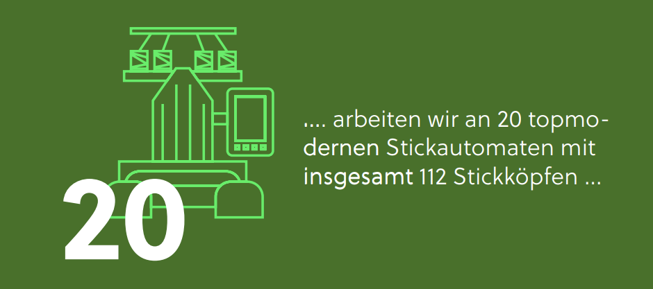 17 topmoderne Stickautomaten mit insgesamt 103 Stickköpfen