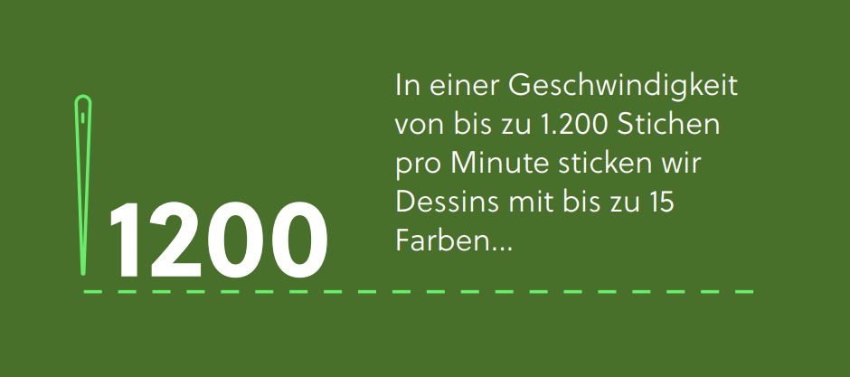 1200 Stiche pro Minute mit bis zu 15 Farben