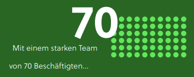 Starkes Team von 60 Beschäftigten